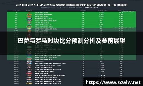 巴萨与罗马对决比分预测分析及赛前展望